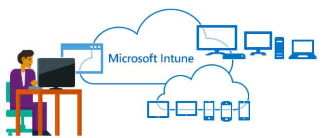does microsoft intune work with older windows